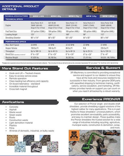 Package deal: 2024 Pronar/Sunward Pronar 275/ Sunward 155
