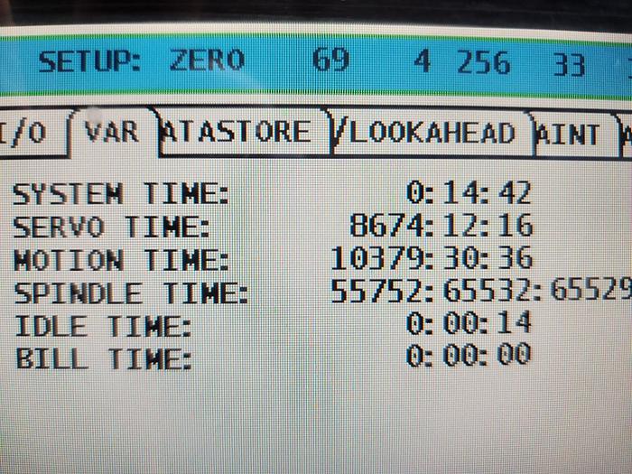 Used 2010 Haas VF3SS