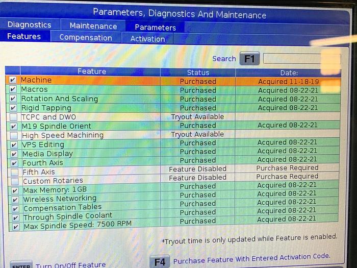 Used 2019 HAAS VF-3YT