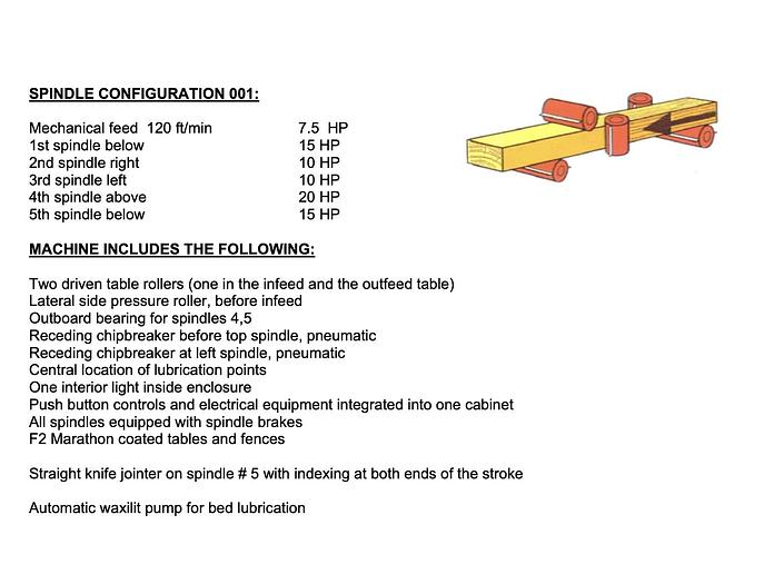 Used 2007 Weinig Hydromat 1000 Moulder