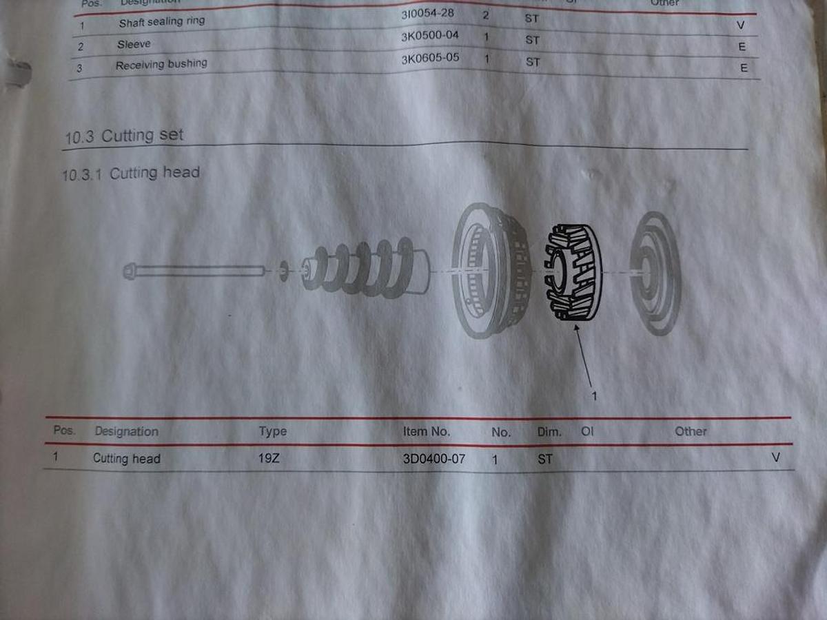 Used Cutter, Stephan Microcut, Model MCH 20 Classic, 20 HP #5991604