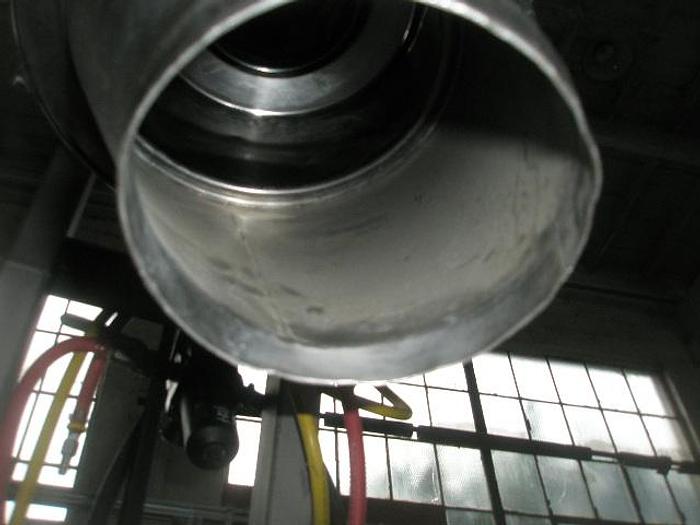 Used Filler, Volumetric, Piab, S/st #S738022