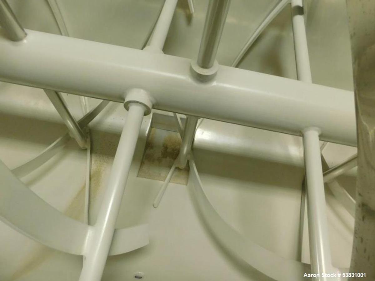 Used Mixer, Ribbon 120 CF, S. Howe, 316 Stainless Steel, Double Ribbon #5991344