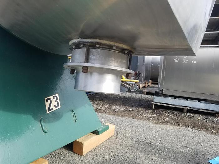 Used Coating Pan, 66" x 36", S/st, #S743483