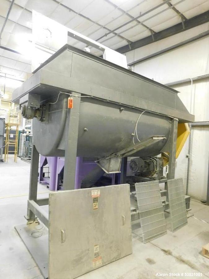 Used Mixer, Ribbon 120 CF, S. Howe, 316 Stainless Steel, Double Ribbon #5991344