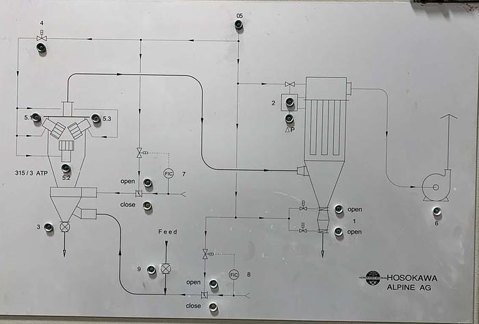 Used Classifier, Air, Hosokawa-Alpine, 313 Turboplex ATP, Ultrafine #C745129