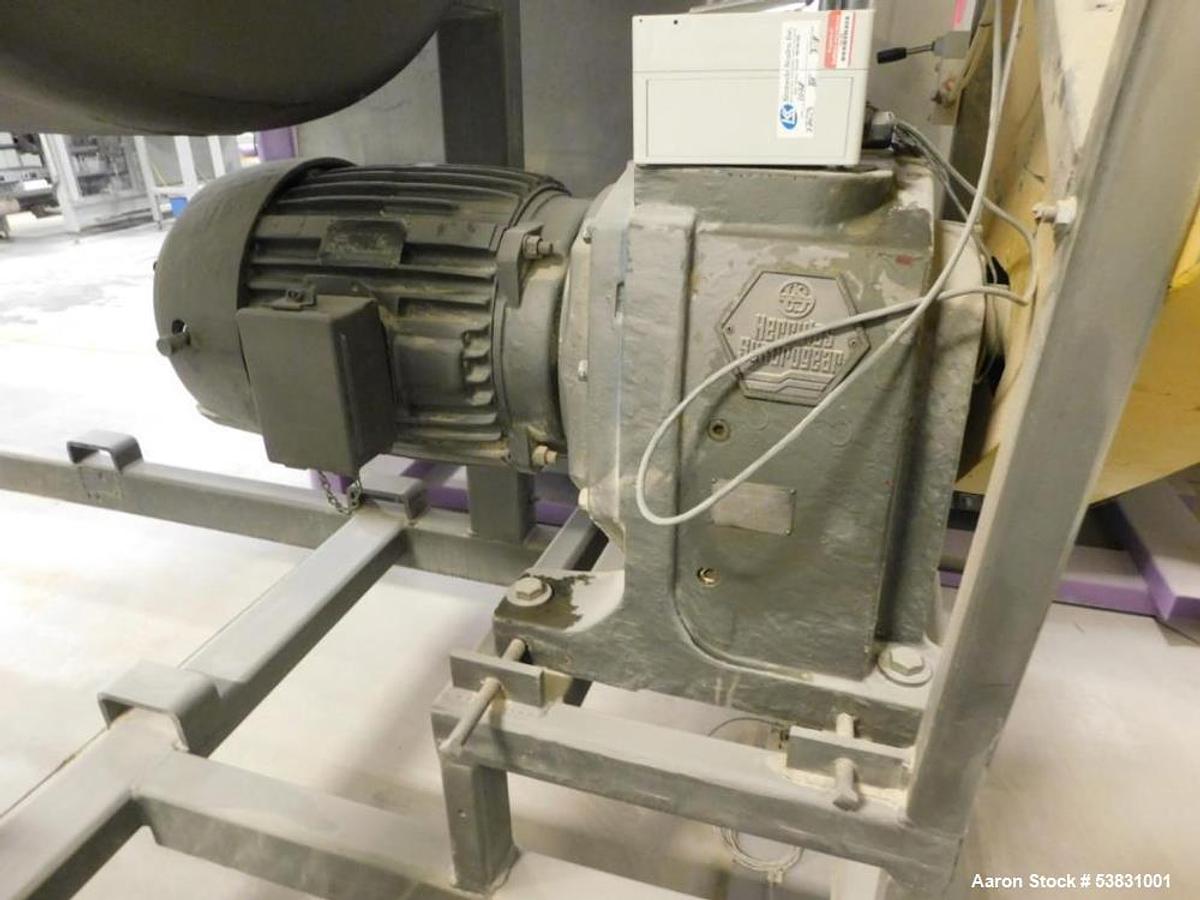 Used Mixer, Ribbon 120 CF, S. Howe, 316 Stainless Steel, Double Ribbon #5991344