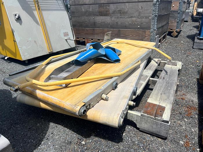 Used Sheeter, Dough, Rondo, Model SSO 67, 23.5" per second, 1 HP #C745174