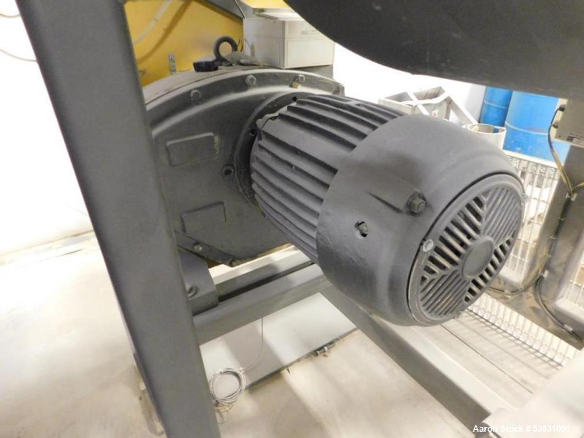 Used Mixer, Ribbon 120 CF, S. Howe, 316 Stainless Steel, Double Ribbon #5991344