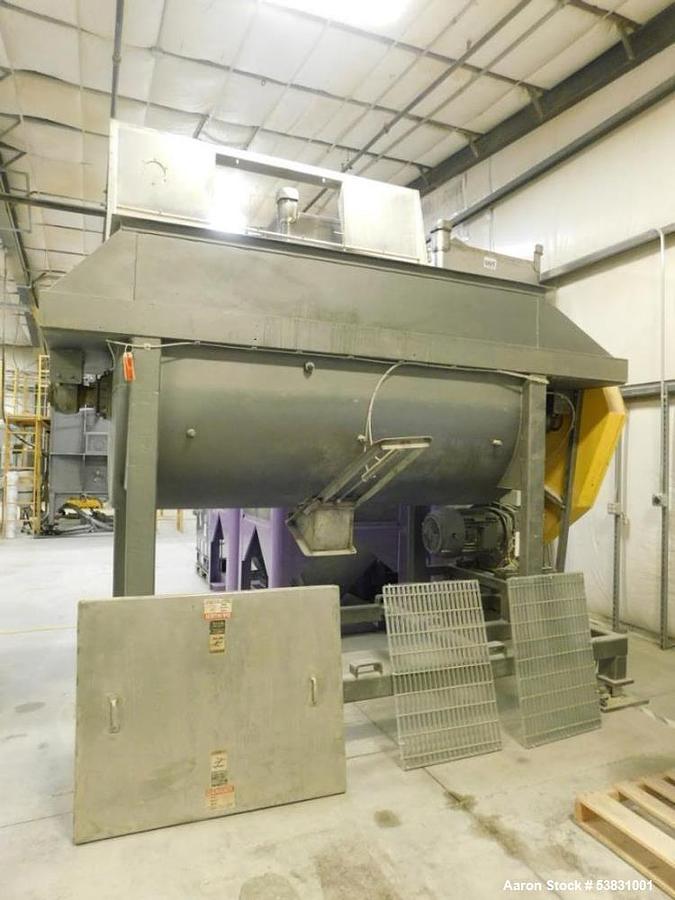 Used Mixer, Ribbon 120 CF, S. Howe, 316 Stainless Steel, Double Ribbon #5991344