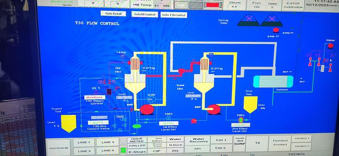 Used Evaporator, 2-Effect, Stainless Steel, Rossi & Catelli T30 D.E. Venus #4487802