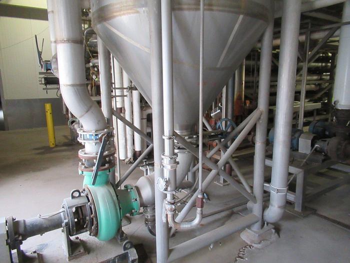 Used Tank, 2,250 Gallon, Stainless, Agit, Mueller #S745055