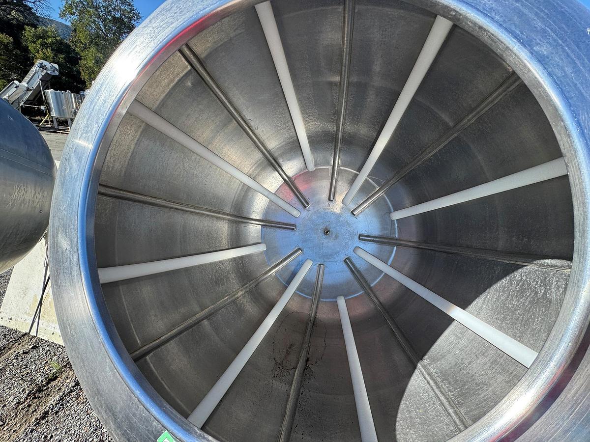 Used Coating Pan, 48" Diameter, Stainless Steel,  Baffles, (4) Available, #5991573