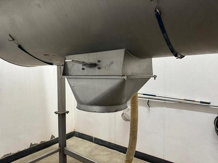 Used Mixer, Ribbon, Approx. 100 CF, Stainless Steel, Hayes & Stolz, 30 HP