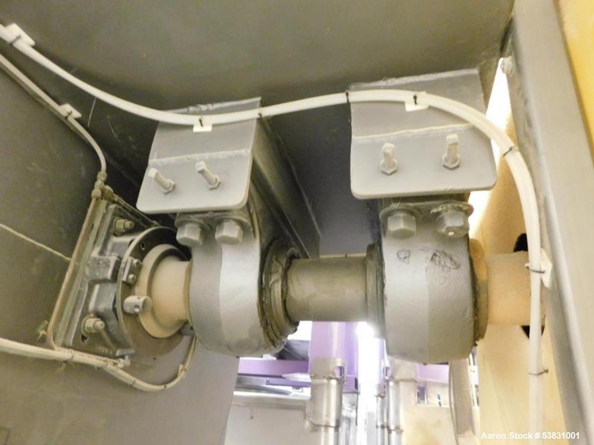 Used Mixer, Ribbon 120 CF, S. Howe, 316 Stainless Steel, Double Ribbon #5991344