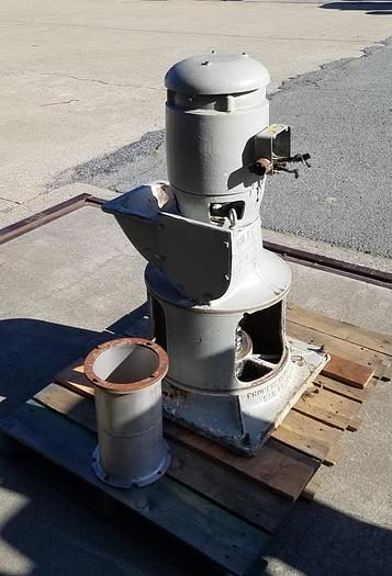 Used Mill, Disintegrator, Rietz, Mdl RD-9, S/st, 10 HP, #S741596