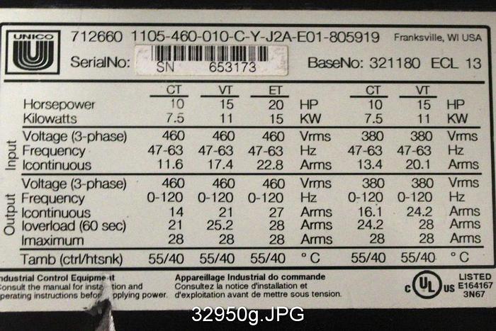 Used Kadant Aes Unigy Phd Pump Modeling Hydraulic Drive System #32950