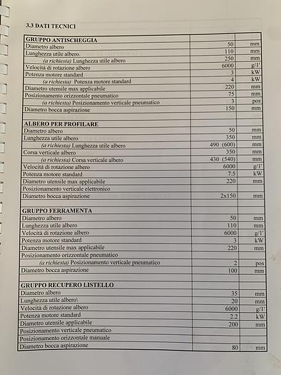 Usato 2004 COLOMBO AP 35