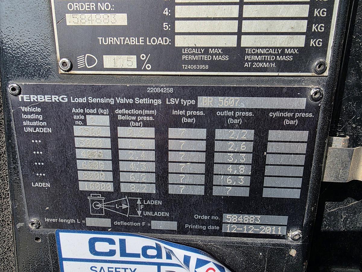 Gebruikt 2012 TERBERG RT283 | TERMINAL TRACTOR 4X4| TURNING CHAIR. | AUTOMATIC GEAR | 28 191HOURS |