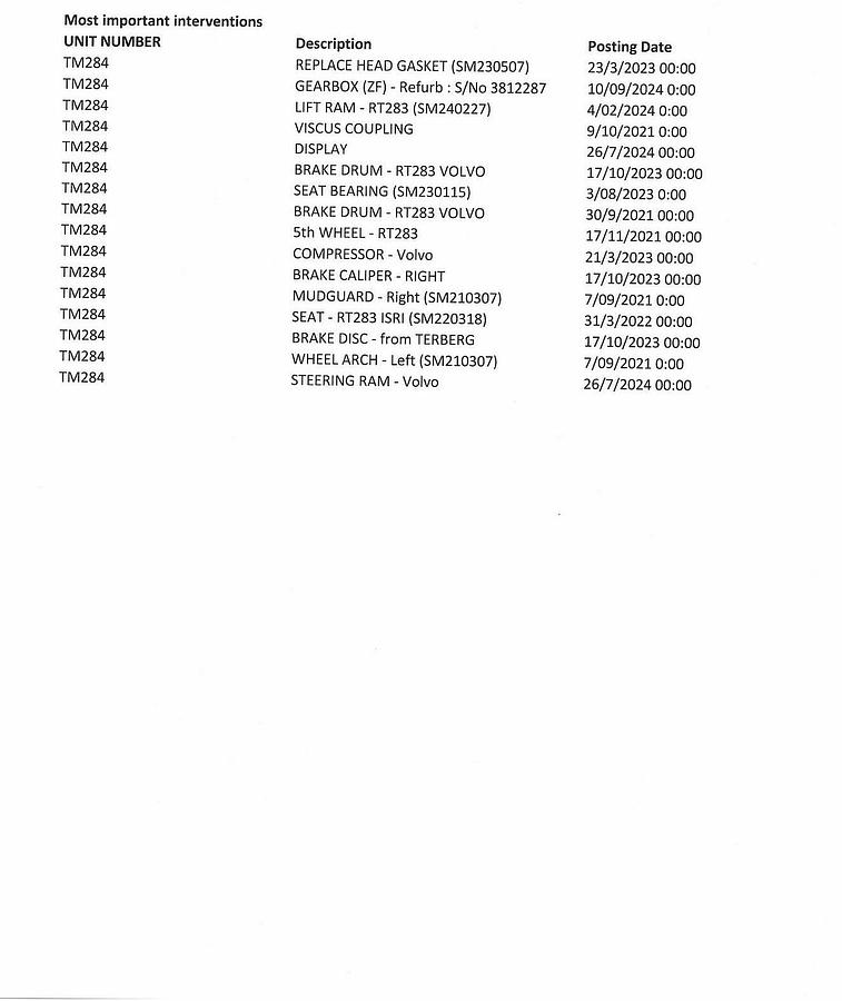 Gebruikt 2017 TERBERG RT283 | TERMINAL TRACTOR 4X4| TURNING CHAIR. | AUTOMATIC GEAR | 20000HOURS| 4 PIECES|LEASING 1610  EURO MND