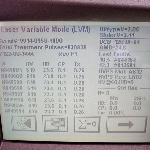 Used Candela Mini GentleYag (MGY)
