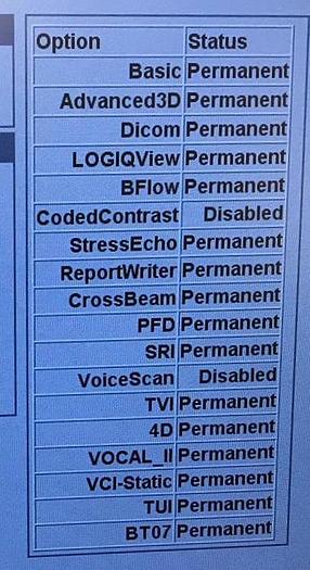 Used GE Logiq 7 ultrasound with 4D