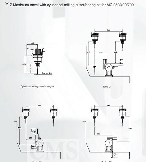 Pertici Machining Center Model 700
