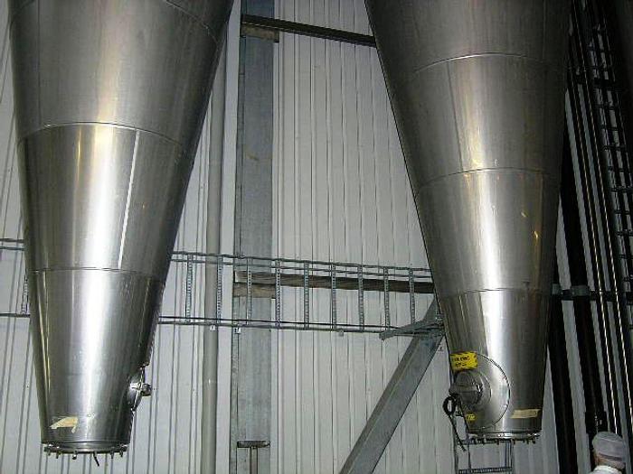 Cyclone for NIRO fluid bed