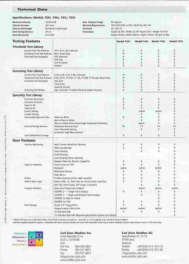 Refurbished Humphrey 745i Visual Field Perimeter