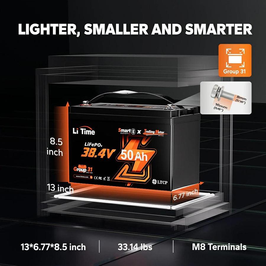 36V 50Ah TM Smart