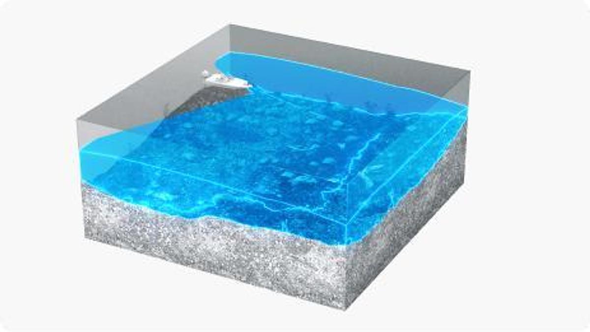 HDS® PRO - The Ultimate Fish Finding Tool