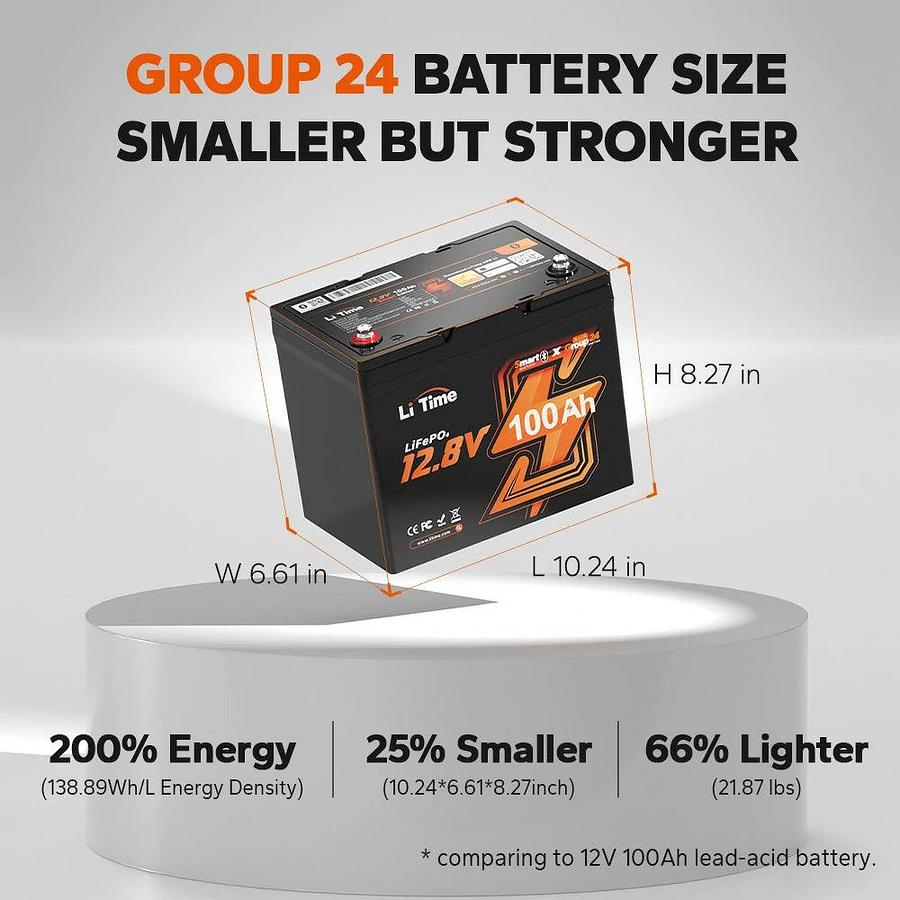 12V 100Ah Group 24 Smart