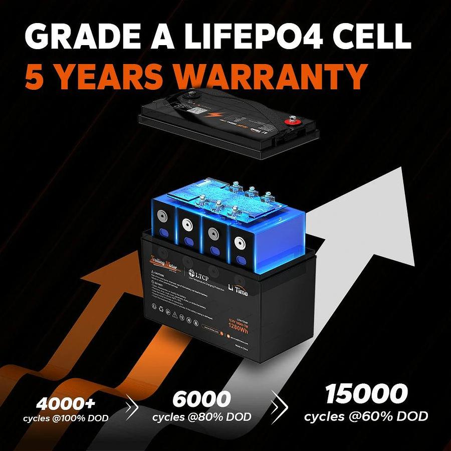 12V 100Ah TM