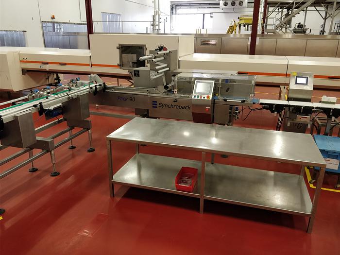 Used MALLOSA/ LLOVERAS CHOCOLATE MOULDING LINE