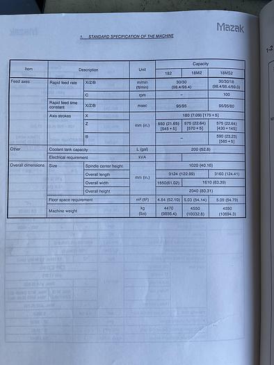 Ottime Tornio Cnc MAZAK SUPER QUICK TURN 18MS MARK II