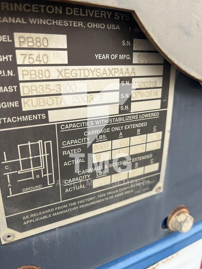 Used CAT PB80