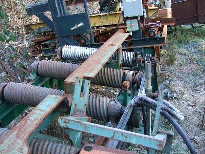 Used Woods 417 Planer