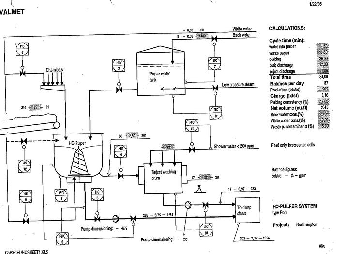 Used BLACK CLAWSON #23264
