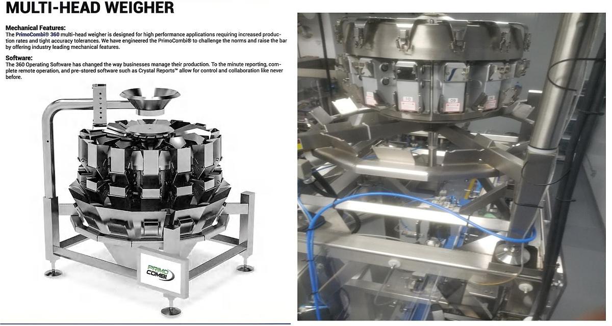 Used Like New WeighPack Paxium High Speed Container Filler with 14 Head Scale System