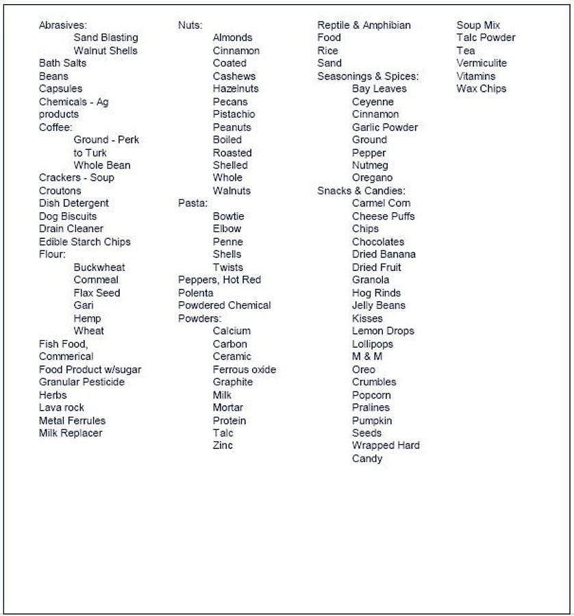 New S-4 Weigh/Fill System