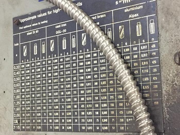 Used 1988 WMW Hekert Sabo Standard 63 Drill Press