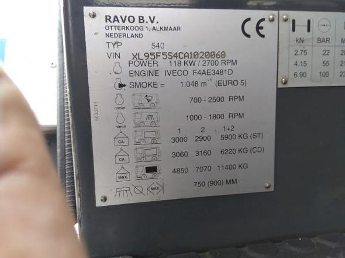 Gebruikt Ravo 540ST