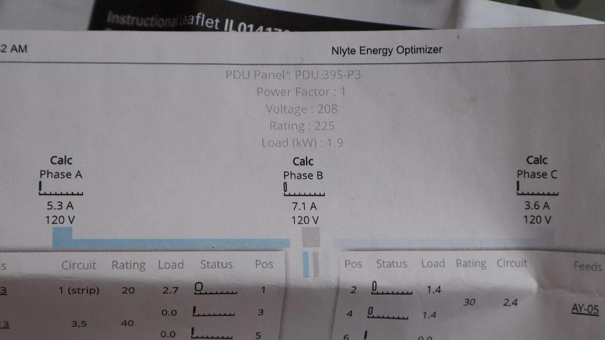 Used EATON Cutler Hammer 150A Pow-R-Line Panelboard Panel PRL1a 208y/120v 3ph 4w 42