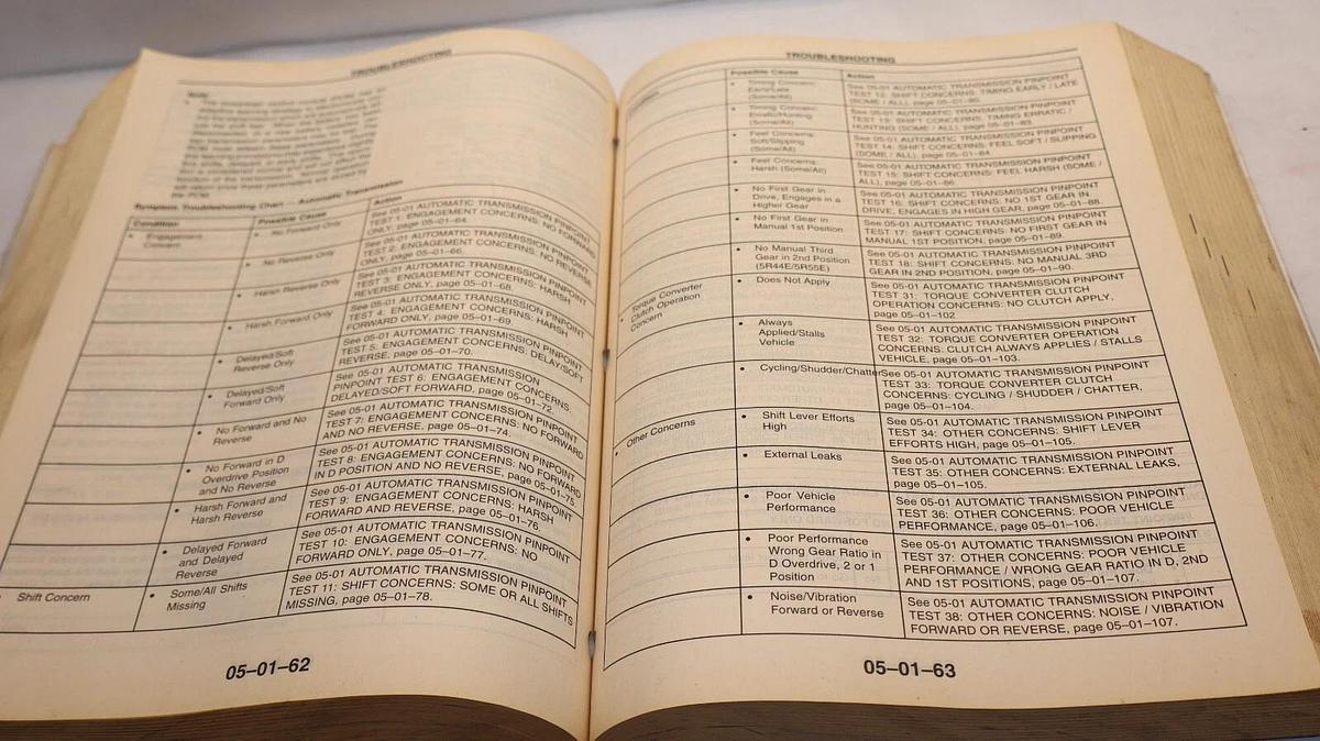 Used MAZDA B-Series Truck 2005 Workshop Manual