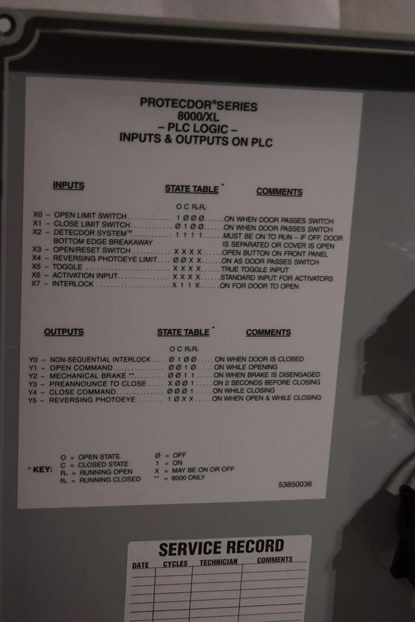 Used Rite-Hite Doors Protecdor Door Controller Model 8000/XL 8000 460v 3ph