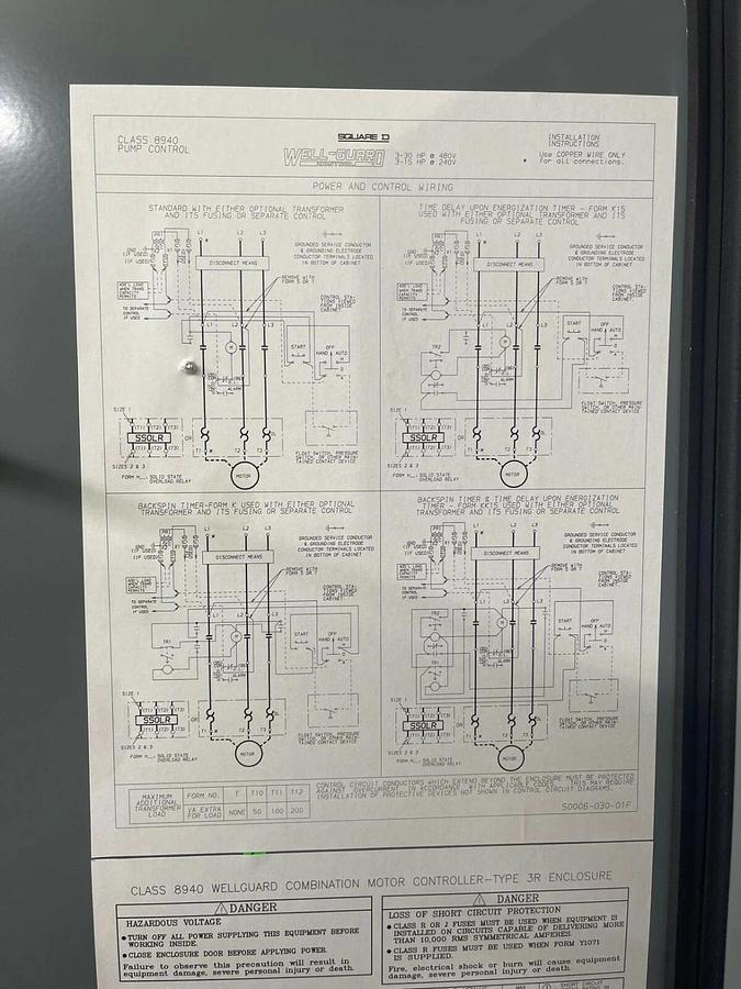 (New) Square D SCHNEIDER ELECTRIC 8940SSC2007V02SY74 AC pump control panel 30A