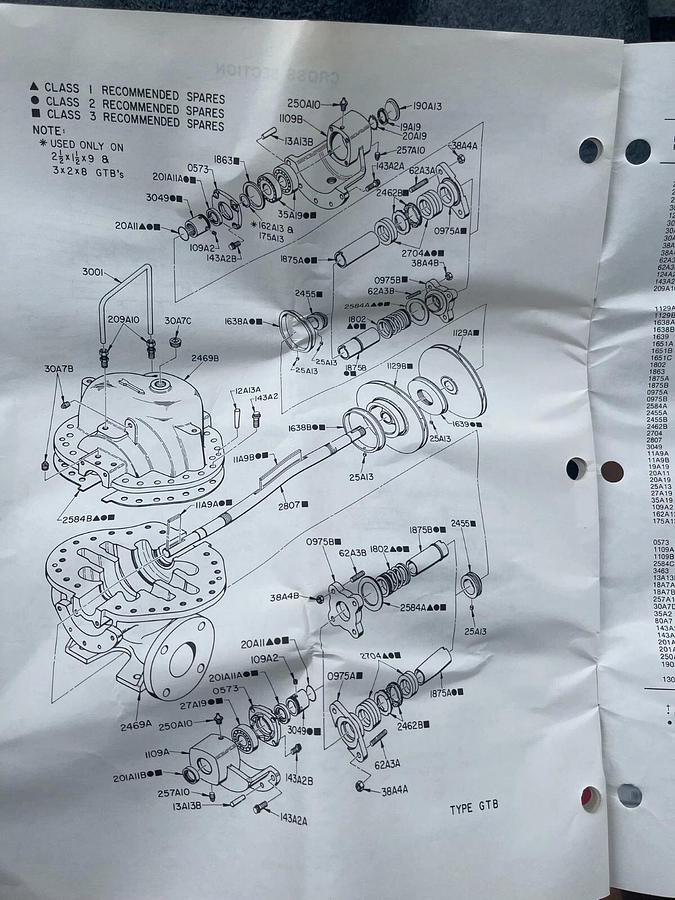 Ingersoll Rand GTB General Service Split Case Pump 6x9SB 1750rpm 6" (NEW)
