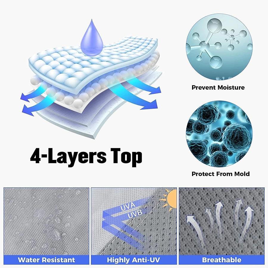 Used BougeRV Travel Trailer RV Snow Cover, Fit for 18'-20' Travel Trailer Camper *NEW