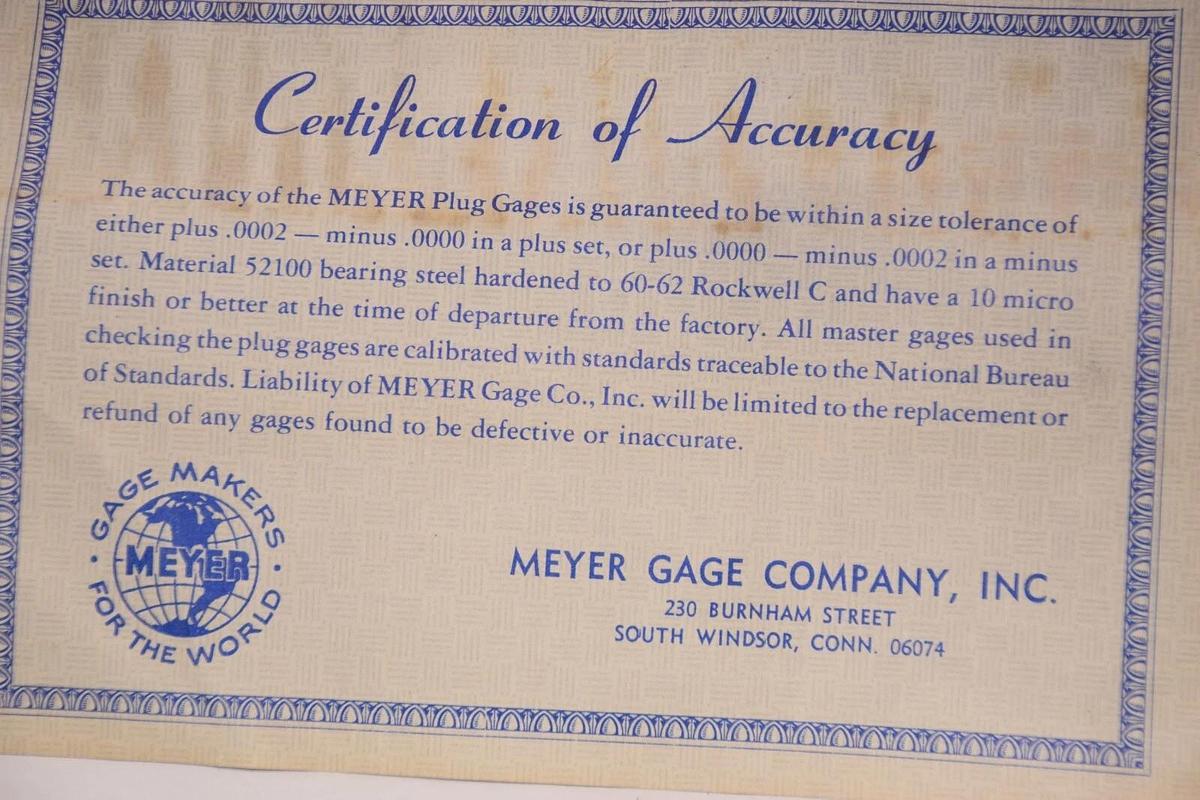 Used MEYER GAGE COMPANY .001-.226 00405A Pin Gauge Set *Missing some, read, see pics*