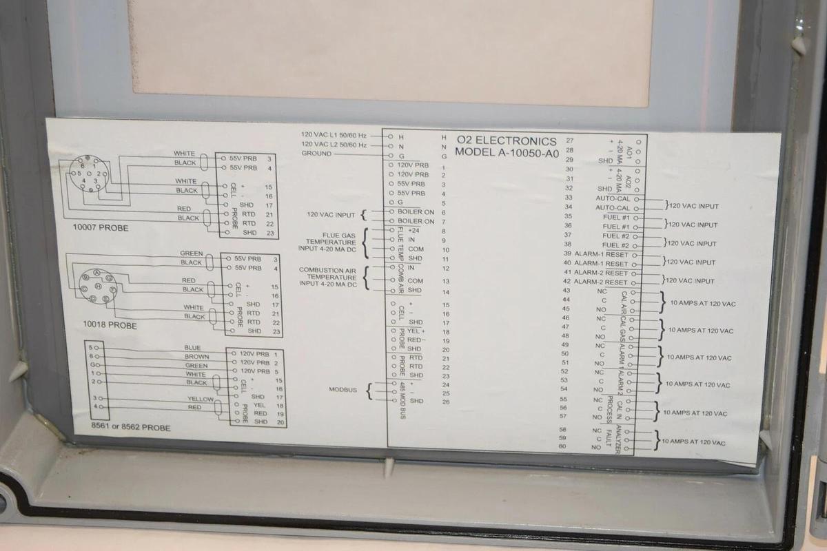 Used Hays Cleveland A10050A0A03Z00 Series 10050 Oxygen Analyzer Control Unit